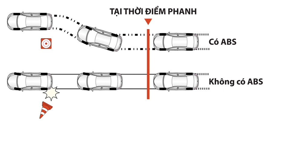 Toyota Innova 2.0V