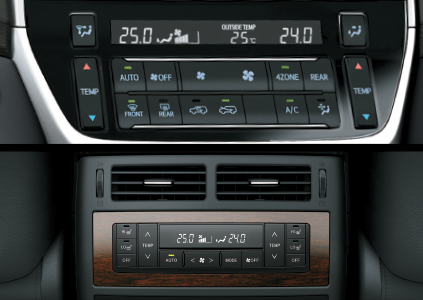 Toyota Land Cruiser VX