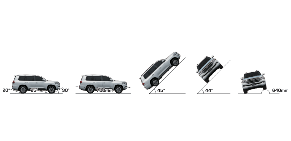 Toyota Land Cruiser VX